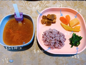 2-3歲寶寶每日營養三餐食譜的做法 步驟9